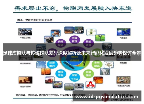 足球虚拟队与传统球队差异深度解析及未来智能化发展趋势探讨全景