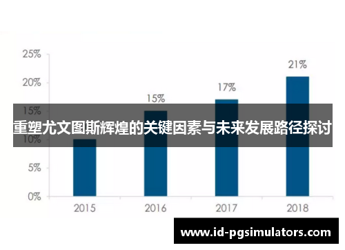 重塑尤文图斯辉煌的关键因素与未来发展路径探讨