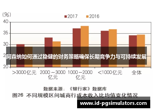 阿森纳如何通过稳健的财务策略确保长期竞争力与可持续发展 阿森纳如何通过稳健的财务策略确保长期竞争力与可持续发展