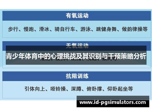 青少年体育中的心理挑战及其识别与干预策略分析 青少年体育中的心理挑战及其识别与干预策略分析