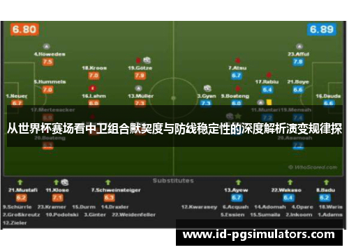 从世界杯赛场看中卫组合默契度与防线稳定性的深度解析演变规律探