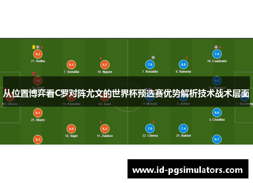 从位置博弈看C罗对阵尤文的世界杯预选赛优势解析技术战术层面